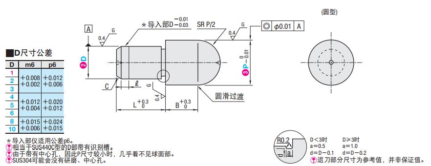 大頭球面型定位銷