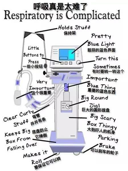 呼吸機(jī)